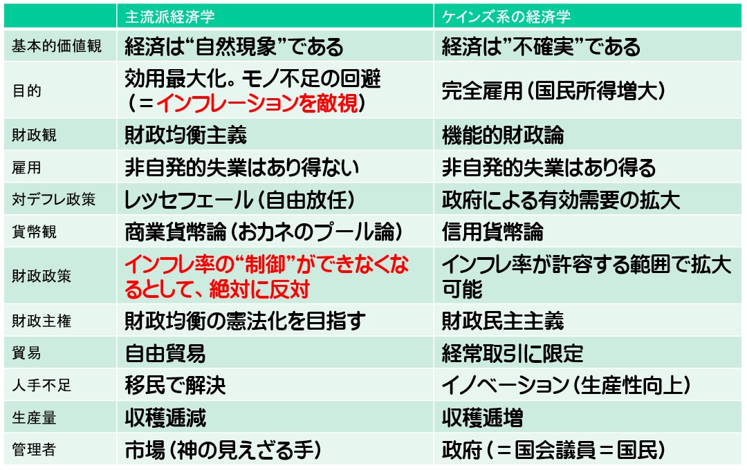 【ｱﾄｷﾝｽ･釜池】糖質制限全般70【その他の剽窃者】	YouTube動画>3本 ->画像>15枚 